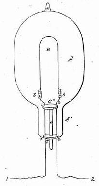 edison first light bulb